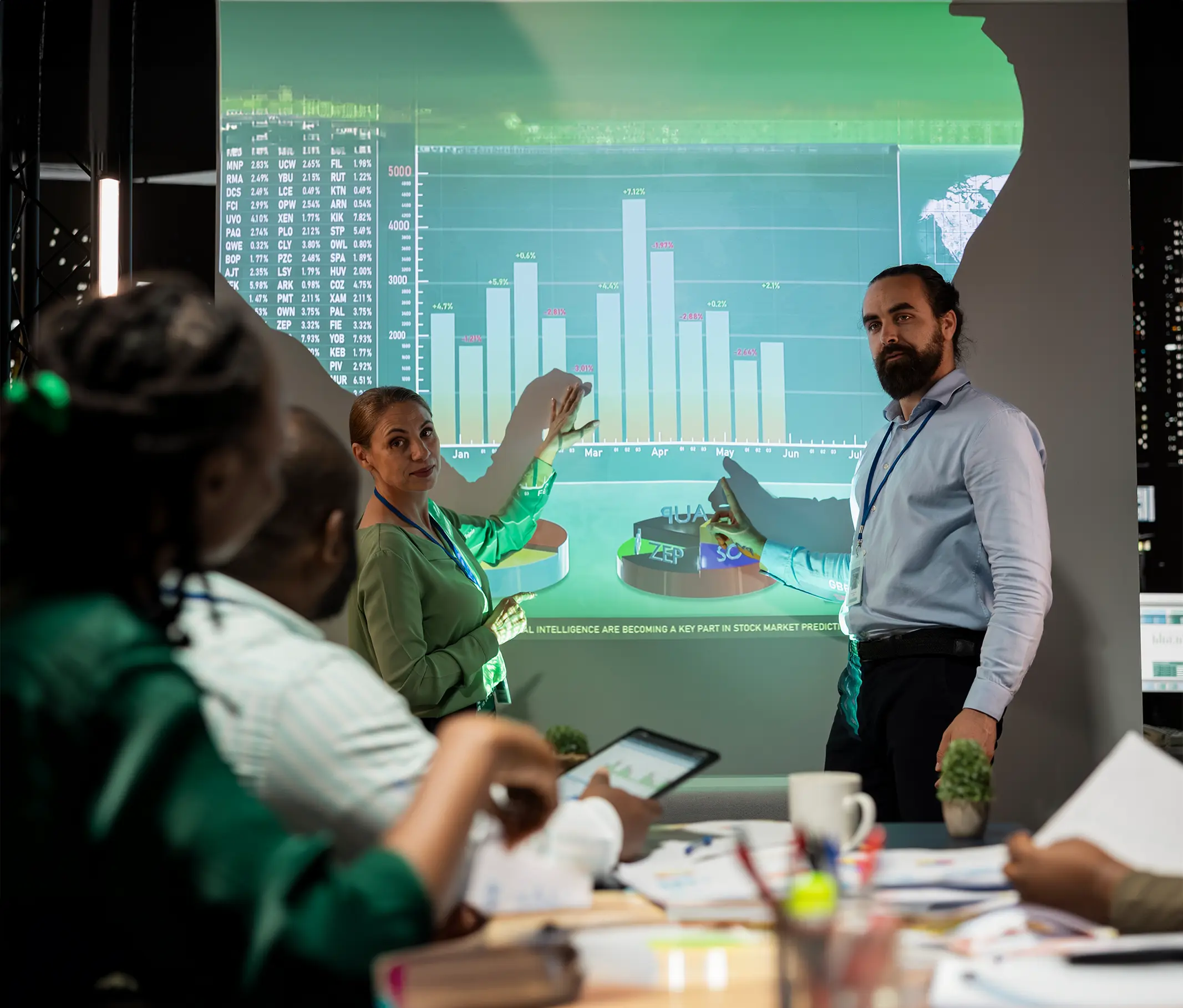 Business Process Training